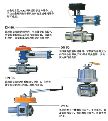 全国总经销/芬兰Jouka球阀/DN8-250-供求商机-上海富肯机电设备